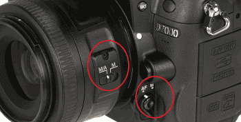 DSLR Kameralar Nasıl Netleme Yapar