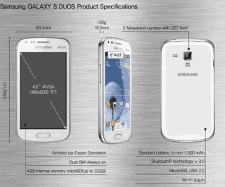 Samsung’un Çift Hatlı Android Telefonu Satışa Sunuluyor