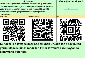 Excel İle QrCode Oluşturma