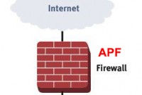linux: APF(Advanced Policy Firewall)