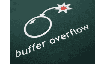 Advanced Coding / Buffer Overflow Exploit -1