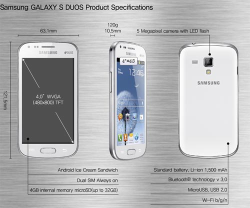 samsung_galaxy_s_duos_haber1