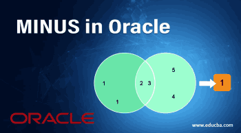 Oracle Minus (Fark) ve Intersect (Kesişim) Kullanımı